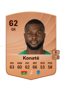 Hillel Konaté Common 62 OVR