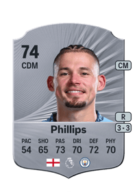 Kalvin Phillips Rare 74 OVR