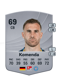Marco Komenda Common 69 OVR