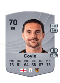 Lewie Coyle Common 70 OVR