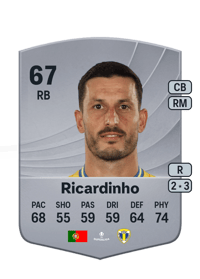 Ricardinho Common 67 OVR