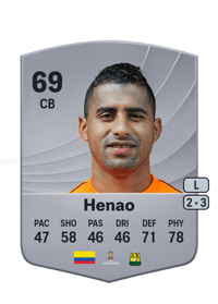 Carlos Henao Common 69 OVR