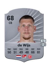 Jordy de Wijs Rare 68 OVR