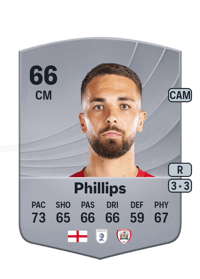 Adam Phillips Common 66 OVR