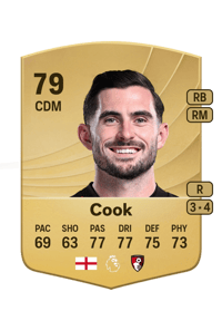Lewis Cook Common 79 OVR