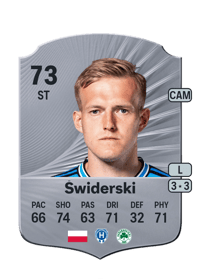 Karol Świderski Rare 73 OVR