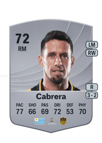 Javier Cabrera Common 72 OVR