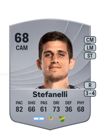 Nicolás Stefanelli Common 68 OVR