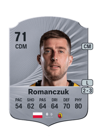 Taras Romanczuk Rare 71 OVR