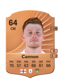 Andy Cannon Rare 64 OVR