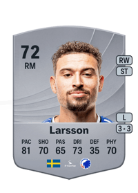 Jordan Larsson Common 72 OVR