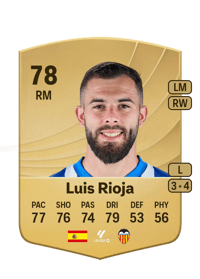 Luis Rioja Common 78 OVR