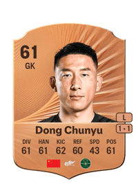Dong Chunyu Rare 61 OVR