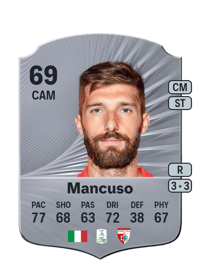 Leonardo Mancuso Rare 69 OVR