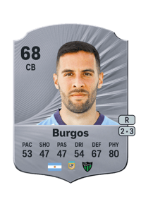 Esteban Burgos Rare 68 OVR
