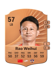 Rao Weihui Rare 57 OVR