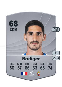 Yann Bodiger Common 68 OVR