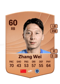 Zhang Wei Common 60 OVR