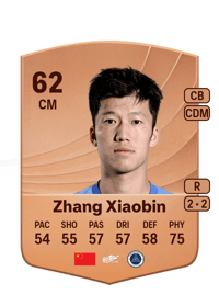 Zhang Xiaobin Common 62 OVR