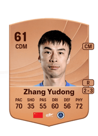 Zhang Yudong Common 61 OVR