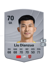 Liu Dianzuo Common 70 OVR