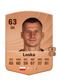 Tomasz Loska Common 63 OVR