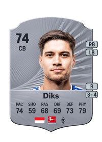 Kevin Diks Rare 74 OVR