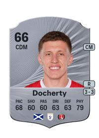 Greg Docherty Rare 66 OVR