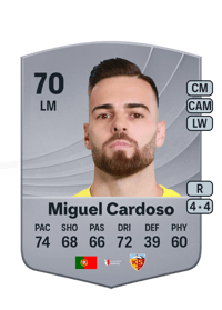 Miguel Cardoso Common 70 OVR