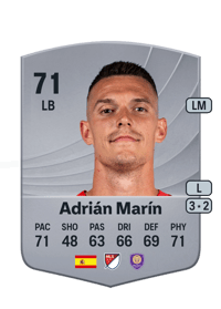 Adrián Marín Common 71 OVR