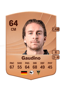 Gianluca Gaudino Common 64 OVR