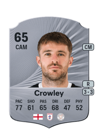 Daniel Crowley Rare 65 OVR