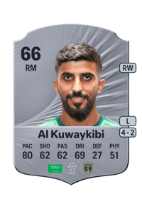 Mohammed Al Kuwaykibi Rare 66 OVR