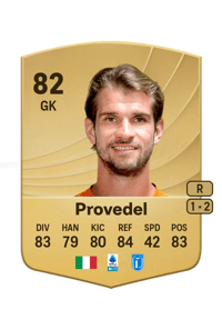 Ivan Provedel Common 82 OVR