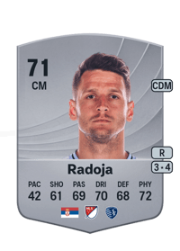 Nemanja Radoja Common 71 OVR