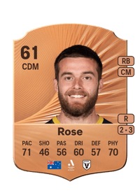 Liam Rose Rare 61 OVR