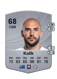 Anthony Kalik Common 68 OVR