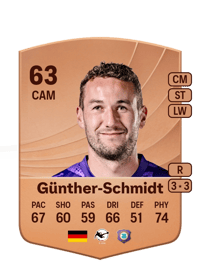 Julian Günther-Schmidt Common 63 OVR