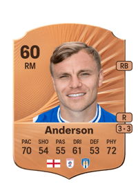 Harry Anderson Rare 60 OVR