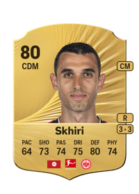 Ellyes Skhiri Rare 80 OVR