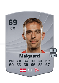 Mikkel Maigaard Common 69 OVR