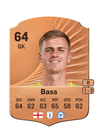 Alex Bass Rare 64 OVR