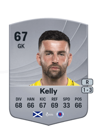 Liam Kelly Common 67 OVR