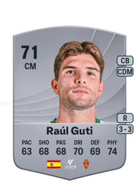 Raúl Guti Common 71 OVR