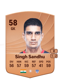 Gurpreet Singh Sandhu Common 58 OVR