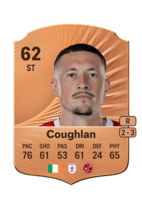 Ronan Coughlan Rare 62 OVR