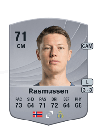 Mathias Rasmussen Common 71 OVR