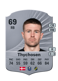 Mads Døhr Thychosen Rare 69 OVR