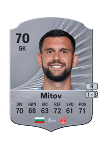 Dimitar Mitov Rare 70 OVR