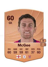 Luke McGee Common 60 OVR